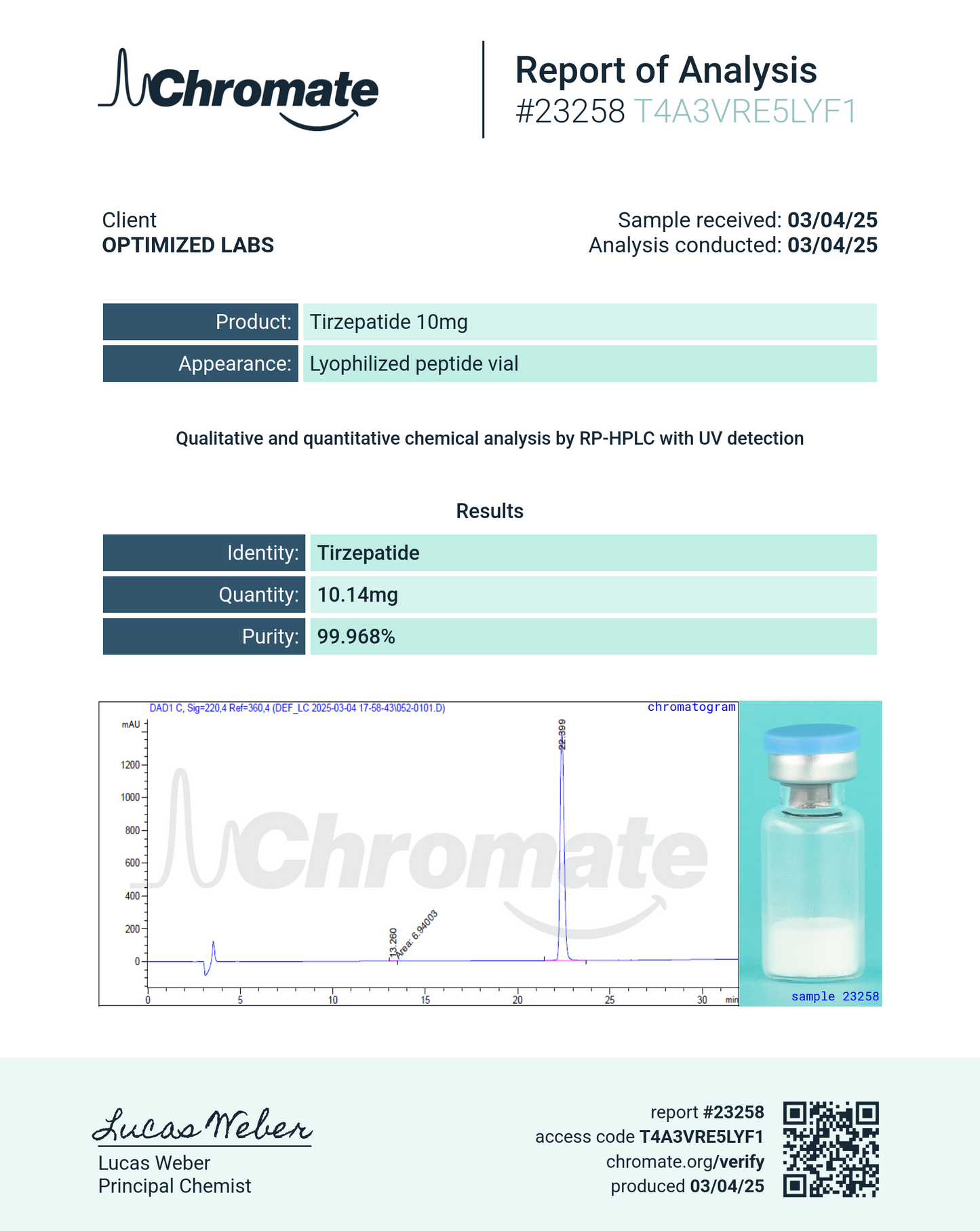 THIS WEBSITE HAS MOVED! GO TO WWW.OPTIMIZEDLABS.SHOP