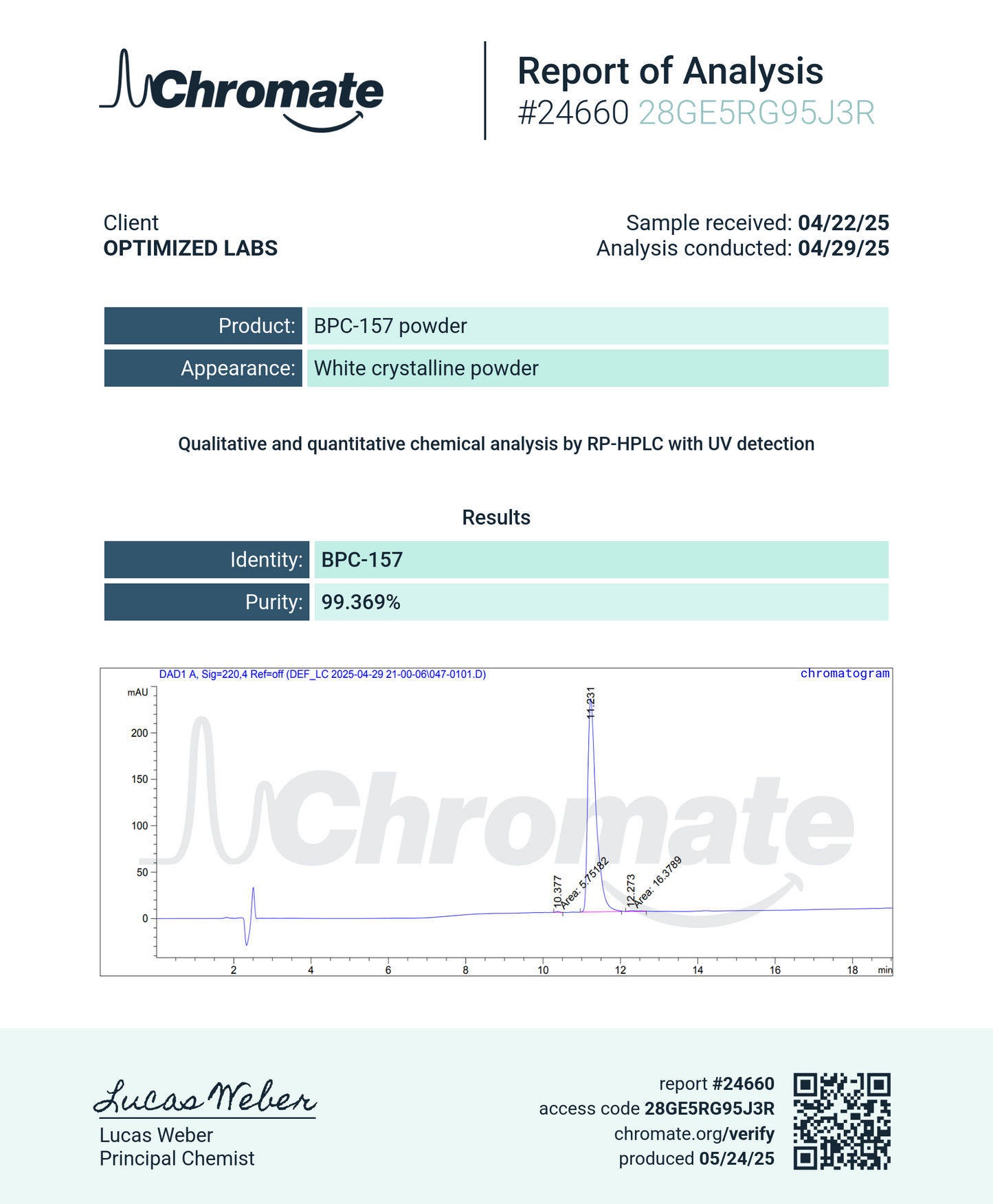 THIS WEBSITE HAS MOVED! GO TO  WWW.OPTIMIZEDLABS.SHOP