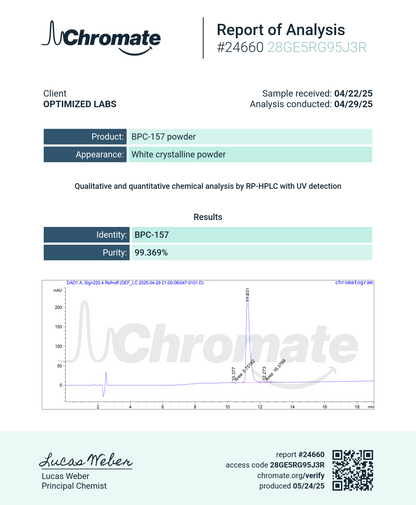 THIS WEBSITE HAS MOVED! GO TO  WWW.OPTIMIZEDLABS.SHOP