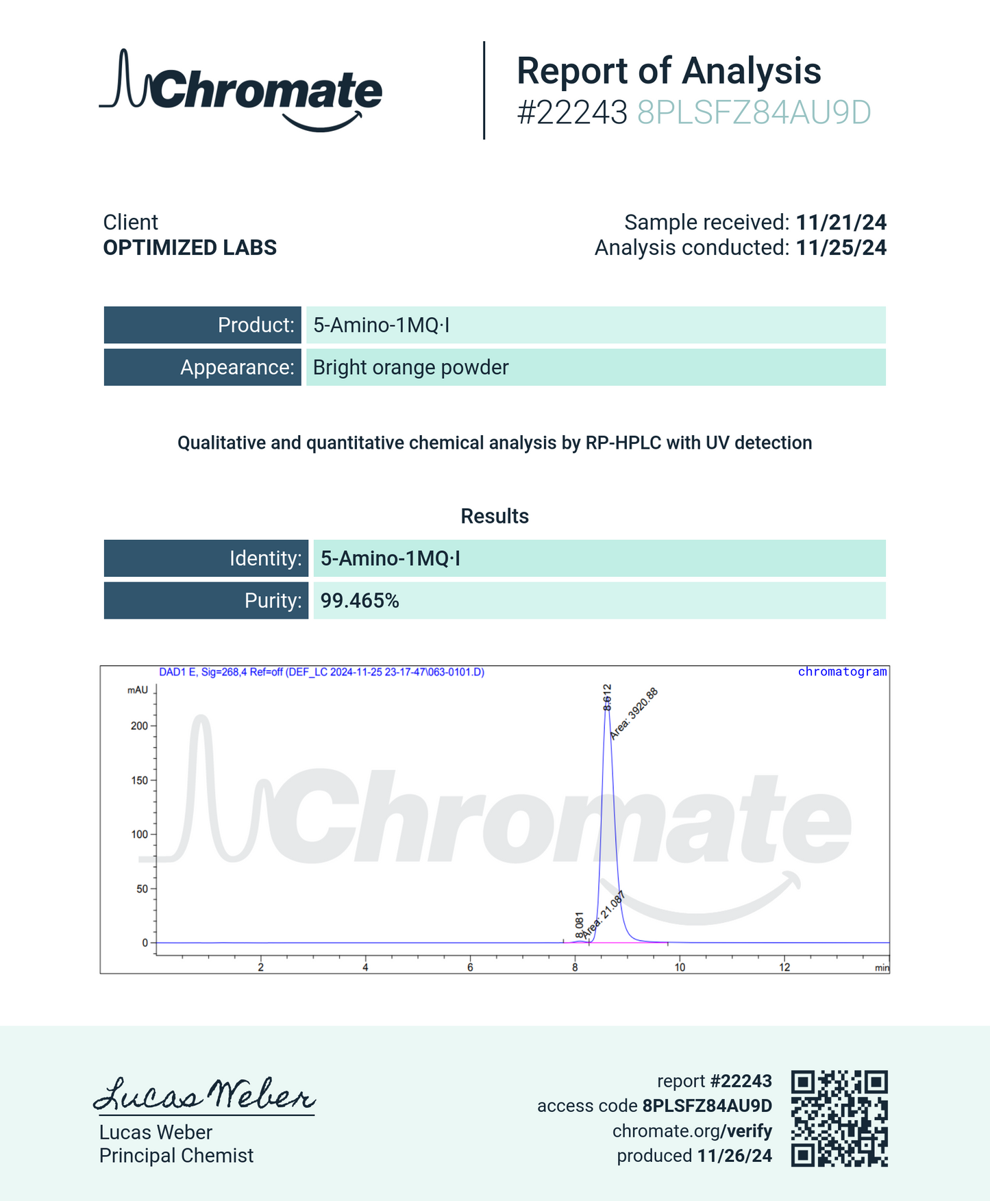 5-AMINO-1MQ