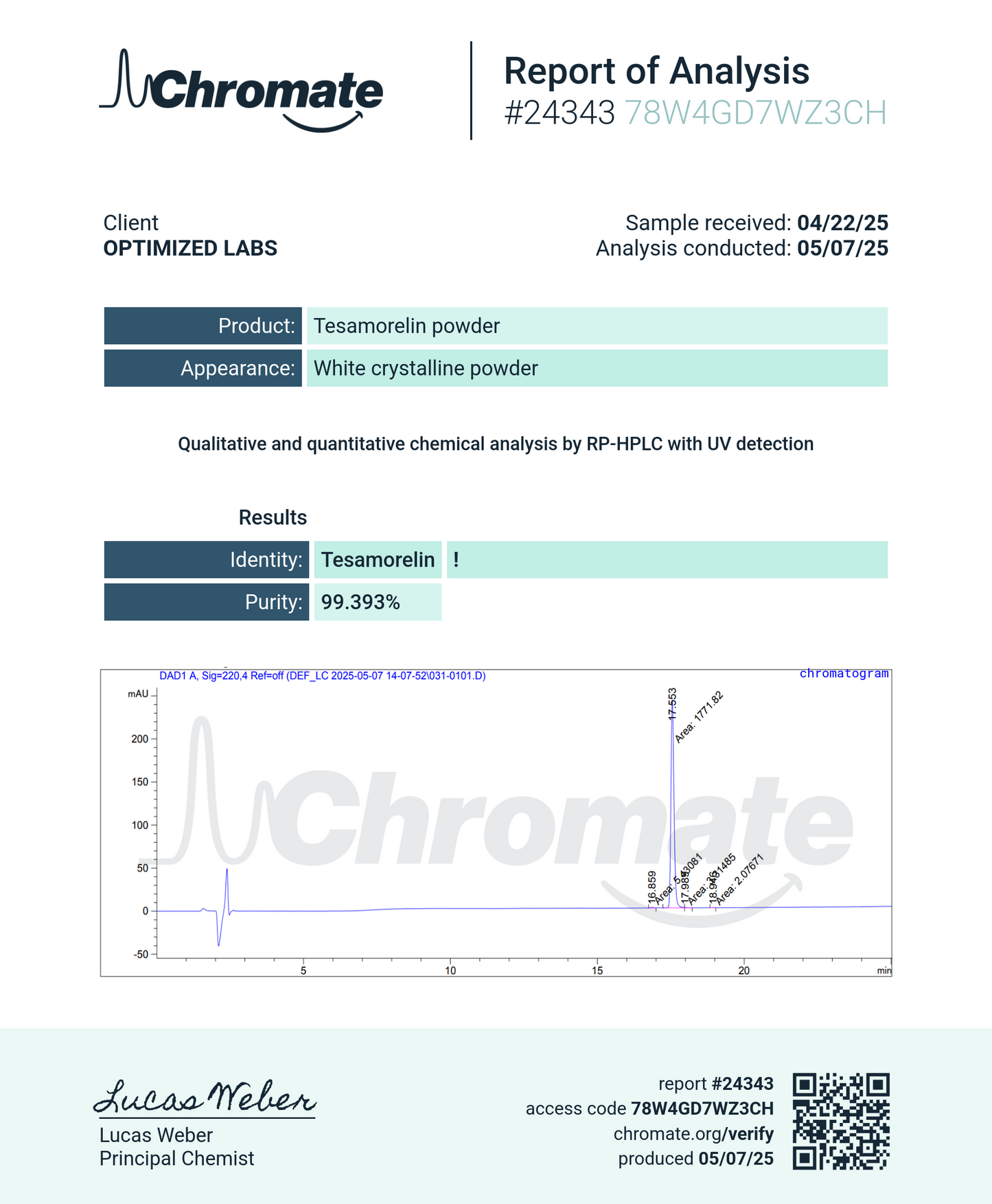 THIS WEBSITE HAS MOVED! GO TO  WWW.OPTIMIZEDLABS.SHOP