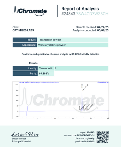 THIS WEBSITE HAS MOVED! GO TO  WWW.OPTIMIZEDLABS.SHOP