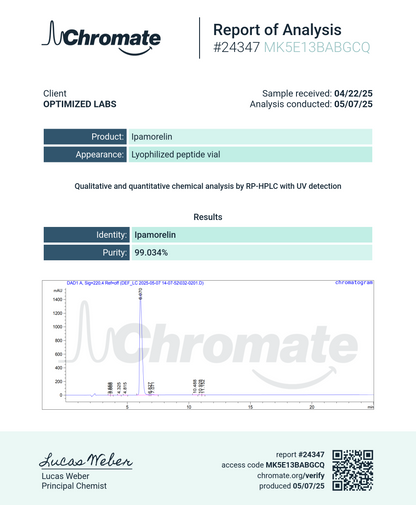 THIS WEBSITE HAS MOVED! GO TO  WWW.OPTIMIZEDLABS.SHOP