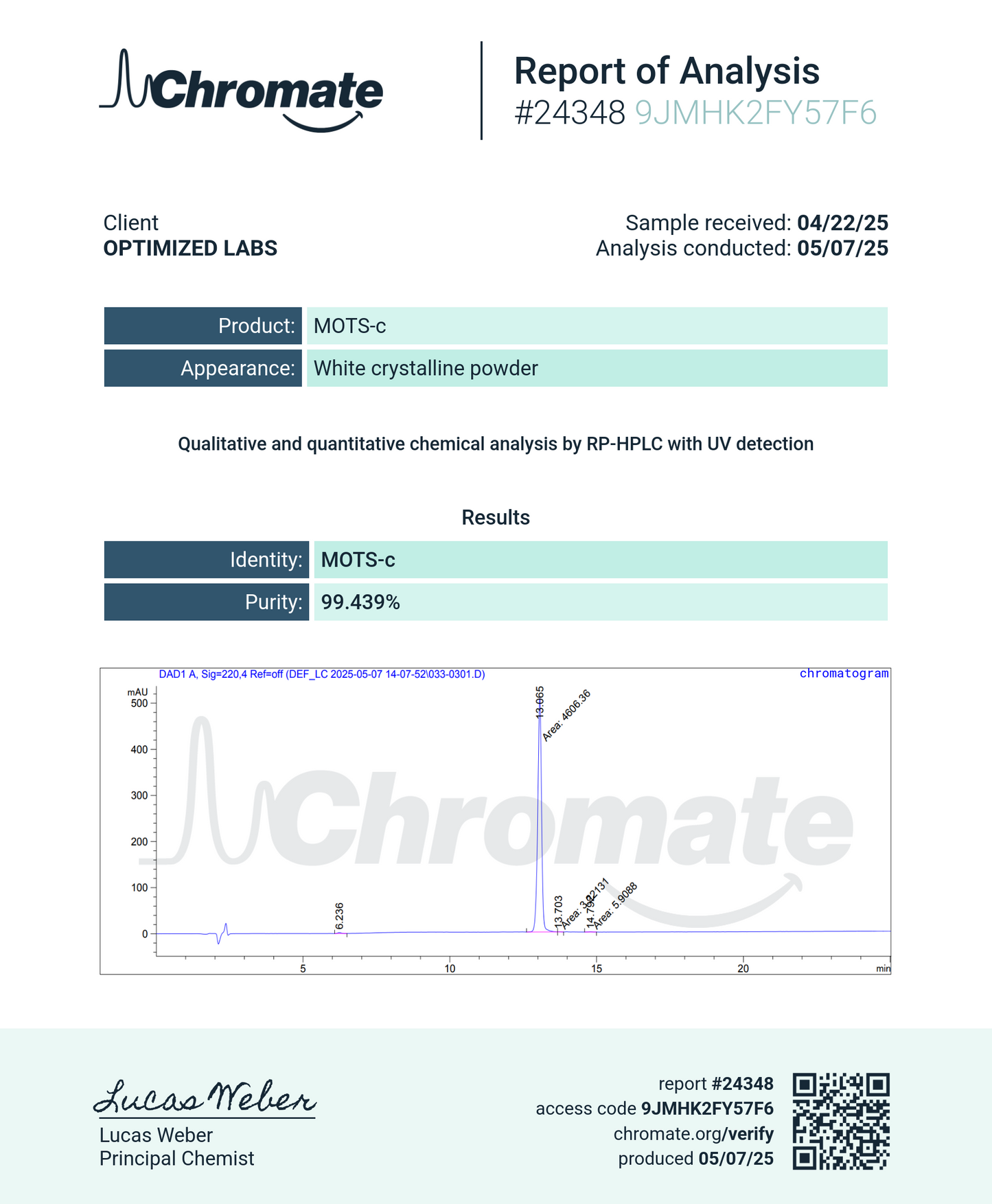 THIS WEBSITE HAS MOVED! GO TO  WWW.OPTIMIZEDLABS.SHOP